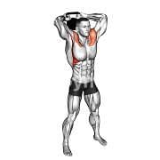 Kettlebell Halo