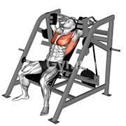 Pullover (Machine)