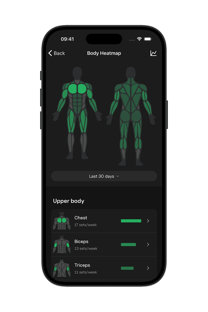 Gympal workout progress and fitness statistics